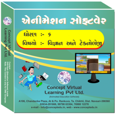 STD 6 Science GSEB Animated Video course in Gujarati medium 