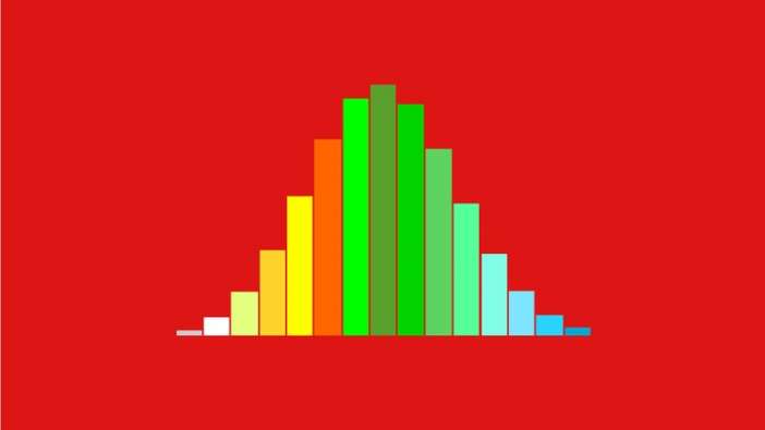 Statistics and Data Science in R : Learn By Example