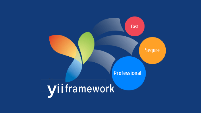 learn PHP yii Framework easily